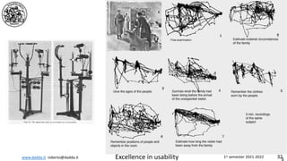 www.dadda.it roberto@dadda.it Excellence in usability 1st semester 2021-2022 32
(Yarbus, 1967)
 