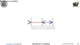 www.dadda.it roberto@dadda.it Excellence in usability 1st semester 2021-2022 46
46
Excellence in usability
 