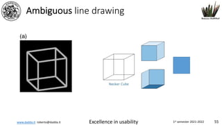 www.dadda.it roberto@dadda.it Excellence in usability 1st semester 2021-2022 55
Ambiguous line drawing
 