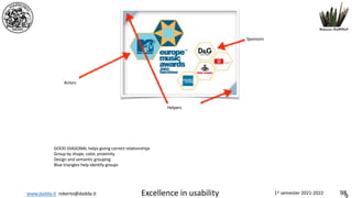 www.dadda.it roberto@dadda.it Excellence in usability 1st semester 2021-2022 98
Actors
Sponsors
Helpers
GOOD DIAGONAL helps giving correct relationships
Group by shape, color, proximity
Design and semantic grouping
Blue triangles help identify groups
 