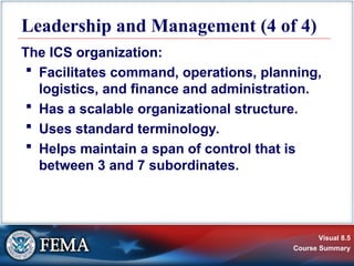 Ics Finance. Message Example 08_Visuals ICS200b Course Summary Sept2010.ppt