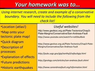 Your homework was to…Your homework was to…
Using internet research, create and example of a conservative
boundary. You will need to include the following from the
check list!
•Location (atlas!)
•Map onto your
tectonic plate map!
•Quick diagram
•Description of
processes
•Explanation of effects
•Future predictions
•Historic earthquakes
Useful websites!
http://www.geolsoc.org.uk/Plate-Tectonics/Chap3-
Plate-Margins/Conservative/San-Andreas-Fault
http://www.youtube.com/watch?v=roIEtkuXbvk
http://www.geolsoc.org.uk/Plate-Tectonics/Chap3-Plate-
Margins/Conservative/San-Andreas-Fault
http://pubs.usgs.gov/gip/earthq3/safaultgip.html
http://geology.com/articles/san-andreas-fault.shtml
http://www.sanandreasfault.org/Information.html
 