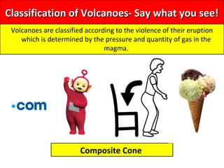 Classification of Volcanoes- Say what you see!Classification of Volcanoes- Say what you see!
Volcanoes are classified according to the violence of their eruption
which is determined by the pressure and quantity of gas in the
magma.
Composite Cone
 