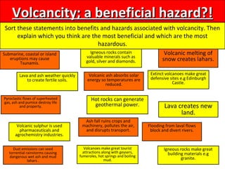 Volcancity; a beneficial hazard?!Volcancity; a beneficial hazard?!
Sort these statements into benefits and hazards associated with volcancity. Then
explain which you think are the most beneficial and which are the most
hazardous.
Submarine, coastal or island
eruptions may cause
Tsunamis.
Ash fall ruins crops and
machinery, pollutes the air,
and disrupts transport.
Dust emissions can seed
torrential rainstorms causing
dangerous wet ash and mud
lahars .
Flooding from laval flows
block and divert rivers.
Pyroclastic flows of superheated
gas, ash and pumice destroy life
and property.
Volcanic melting of
snow creates lahars.
Volcanic ash absorbs solar
energy so temperatures are
reduced.
Hot rocks can generate
geothermal power.
Igneous rocks contain
valuable minerals such as
gold, silver and diamonds.
Volcanic sulphur is used
pharmaceuticals and
agrochemistry industries.
Igneous rocks make great
building materials e.g
granite.
Extinct volcanoes make great
defensive sites e.g Edinburgh
Castle.
Lava and ash weather quickly
to create fertile soils.
Volcanoes make great tourist
attractions along with geysers,
fumeroles, hot springs and boiling
mud.
Lava creates new
land.
 