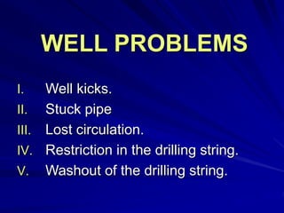 08_Well Problemssssssssssssssssssssss.ppt