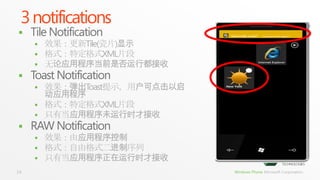 3 notificationsTile Notification效果：更新Tile(瓷片)显示格式：特定格式XML片段无论应用程序当前是否运行都接收Toast Notification效果：弹出Toast提示，用户可点击以启动应用程序格式：特定格式XML片段只有当应用程序未运行时才接收RAW Notification效果：由应用程序控制格式：自由格式二进制序列只有当应用程序正在运行时才接收14