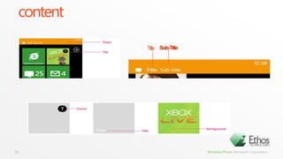 contentSub-TitleTitle16