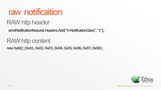 raw  notificaitionsendNotificationRequest.Headers.Add("X-NotificationClass", “1");25RAW http headerRAWhttp contentnew byte[] {0x01, 0x02, 0x03, 0x04, 0x05, 0x06, 0x07, 0x08};