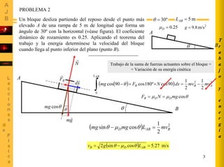 3
T
r
a
b
a
j
o
y
e
n
e
r
g
í
a
θ
PROBLEMA 2
Un bloque desliza partiendo del reposo desde el punto más
elevado A de una rampa de 5 m de longitud que forma un
ángulo de 30º con la horizontal (véase figura). El coeficiente
dinámico de rozamiento es 0.25. Aplicando el teorema del
trabajo y la energía determínese la velocidad del bloque
cuando llega al punto inferior del plano (punto B).
A
Bθ
º30=θ m5=ABL
25.0=Dµ 2
m/s8.9=g
A
Bθ
Trabajo de la suma de fuerzas actuantes sobre el bloque =
= Variación de su energía cinética
( )( ) 22
0
2
1
2
1
90cosº180cos90cos AB
ABL
R mvmvdxNFmg −=++−
∫ θ
N
r
gm
r
RF
r
θcosmg
xd
r
θµµ cosmgNF DDR ==
( ) 2
2
1
cossin BABD mvLmgmg =− θµθ
( ) m/s27.5cossin2 =−= ABDB Lgv θµθ
 