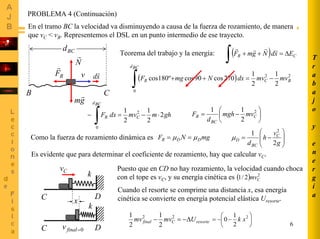 6
PROBLEMA 4 (Continuación)
B C
BCd
v
gm
r
RF
r
En el tramo BC la velocidad va disminuyendo a causa de la fuerza de rozamiento, de manera
que vC < vB. Representemos el DSL en un punto intermedio de ese trayecto.
N
r ( ) CR ExdNgmF ∆=++
∫
rrrr
( )
Teorema del trabajo y la energía:
22
0
2
1
2
1
270cos90cosº180cos BC
BCd
R mvmvdxNmgF −=++
∫xd
r
ghmmvdxF C
BCd
R 2
2
1
2
1 2
0
⋅−=−
∫ ⎟
⎠
⎞
⎜
⎝
⎛
−= 2
2
11
C
BC
R mvmgh
d
F
mgNF DDRComo la fuerza de rozamiento dinámica es µµ == ⎟
⎟
⎠
⎞
⎜
⎜
⎝
⎛
−=
g
v
h
d
C
BC
D
2
1 2
µ
Es evidente que para determinar el coeficiente de rozamiento, hay que calcular vC.
k
C D
x
Cv
0=finalvC D
k
Puesto que en CD no hay rozamiento, la velocidad cuando choca
con el tope es vC, y su energía cinética es ( ) 2
2/1 Cmv
Cuando el resorte se comprime una distancia x, esa energía
cinética se convierte en energía potencial elástica Uresorte.
resorteCfinal Umvmv ∆−=− 22
2
1
2
1
⎟
⎠
⎞
⎜
⎝
⎛
−−= 2
2
1
0 xk
T
r
a
b
a
j
o
y
e
n
e
r
g
í
a
 
