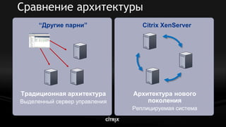 08 Xenserver Dg
