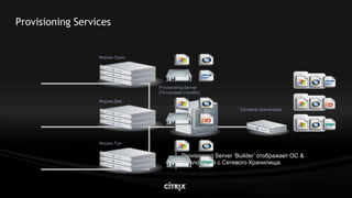 08 Xenserver Dg