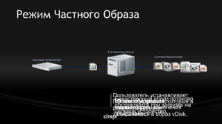 08 Xenserver Dg