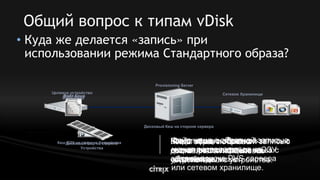 08 Xenserver Dg
