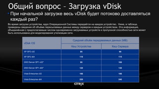 08 Xenserver Dg