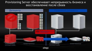 08 Xenserver Dg