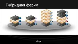 08 Xenserver Dg