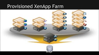 08 Xenserver Dg