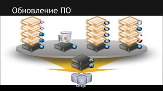 08 Xenserver Dg