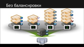 08 Xenserver Dg