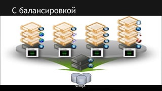08 Xenserver Dg