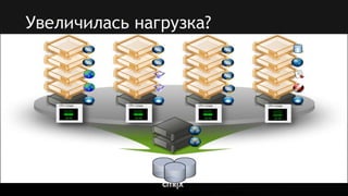08 Xenserver Dg