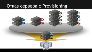 08 Xenserver Dg