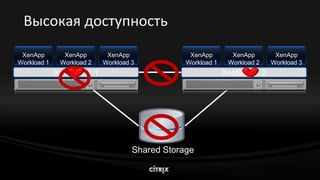 08 Xenserver Dg