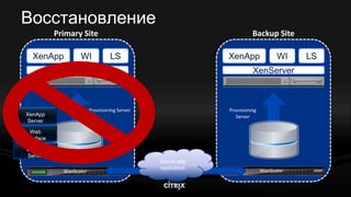 08 Xenserver Dg