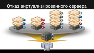 08 Xenserver Dg