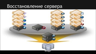 08 Xenserver Dg