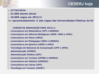 CEDERJ hoje
   12 Carreiras
   21.000 alunos ativos
   10.000 vagas em 2012/2
=> aproximadamente ¼ das vagas das Universidades Públicas do RJ


     CURSOS DE GRADUAÇÃO PARA 2012/1:
   Licenciatura em Matemática (UFF e UNIRIO)
   Licenciatura em Ciências Biológicas (UENF, UERJ e UFRJ)
   Licenciatura em Física (UFRJ)
   Licenciatura em Pedagogia (UERJ e UNIRIO)
   Licenciatura em Química (UENF e UFRJ)
   Tecnologia de Sistemas de Computação (UFF e UFRJ)
   Administração (UFRRJ)
   Administração Pública (UFF)
   Licenciatura em Turismo (UFRRJ e UNIRIO)
   Licenciatura em História (UNIRIO)
   Licenciatura em Letras (UFF)
   Tecnólogo em Turismo (CEFET)
 
