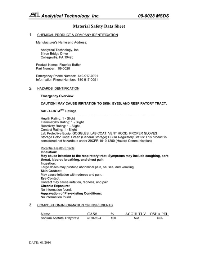 090028 MSDS Fluoride Buffer Sodium Acetate.pdf