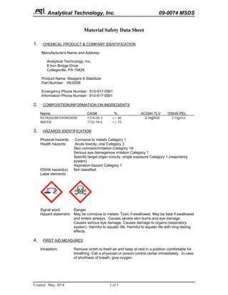 Analytical Technology, Inc. 09-0074 MSDS
Created: May, 2014 1 of 3
Material Safety Data Sheet
1. CHEMICAL PRODUCT & COMPANY IDENTIFICATION
Manufacturer's Name and Address:
Analytical Technology, Inc.
6 Iron Bridge Drive
Collegeville, PA 19426
Product Name: Reagent A Stabilizer
Part Number: 09-0058
Emergency Phone Number: 610-917-0991
Information Phone Number: 610-917-0991
2. COMPOSITION/INFORMATION ON INGREDIENTS
Name CAS# % ACGIH TLV OSHA PEL
POTASSIUM HYDROXIDE 1310-58-3 >= 85 2 mg/m3 2 mg/m3
WATER 7732-18-5 <= 15
3. HAZARDS IDENTIFICATION
Physical hazards: Corrosive to metals Category 1
Health hazards: Acute toxicity, oral Category 3
Skin corrosion/irritation Category 1A
Serious eye damage/eye irritation Category 1
Specific target organ toxicity, single exposure Category 1 (respiratory
system)
Aspiration hazard Category 1
OSHA hazard(s): Not classified.
Label elements
Signal word: Danger
Hazard statement: May be corrosive to metals. Toxic if swallowed. May be fatal if swallowed
and enters airways. Causes severe skin burns and eye damage.
Causes serious eye damage. Causes damage to organs (respiratory
system). Harmful to aquatic life. Harmful to aquatic life with long lasting
effects.
4. FIRST AID MEASURES
Inhalation: Remove victim to fresh air and keep at rest in a position comfortable for
breathing. Call a physician or poison control center immediately. In case
of shortness of breath, give oxygen.
 