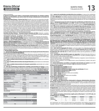 Diário Oficial
GUARUJÁ

quinta-feira

9 de janeiro de 2014

todos se inscreveram.
E) abertura da palavra para relatos e comunicações primeiramente aos membros da Mesa
Diretora e aos Conselheiros, por prévia ordem de inscrição realizada junto ao Secretário da
Mesa Diretora:
Presidente da Mesa Diretora - Everton Sant´Ana: Ressalto mais uma vez a importância da publicação das atas em Diário Oficial, pois é através desta que a maioria dos servidores tomam conhecimento das atividades da Guarujá Previdência. Na ultima semana fui interpelado por um servidor
que questionou a ausência de publicação das referidas atas dos Conselhos em D.O., questionando
ainda as diversas abordagens naquelas atas referente aos repasses da P.M.G. contrariando o art.
830 da lei 135/2012, motivo pelo qual sugiro a solicitação de cópia do Processo Administrativo que
tramita na administração para tomarmos conhecimento das soluções tomadas pela administração
municipal, pois já se passaram 10 (dez) meses com repasses mensais, contrariando o texto da lei.
Nesse sentido sendo insatisfatório as tomadas de decisões pela administração pública, devemos
encaminhar o problema aos demais órgãos de fiscalização, Ministério da Previdência, Tribunal de
Contas, Ministério Público e Câmara Municipal de Guarujá.
Secretário da Mesa Diretora – Fernando Antônio Gonçalves de Melo: Subscreve os apontamentos efetuados pelo Presidente. Sinto-me honrado em ter a participação do servidor indicado pela
administração contribuindo nos trabalhos deste Conselho Fiscal.
Conselheira - Darci Pereira de Macedo: Subscreve os apontamentos efetuados pelo Presidente.
Conselheiro - Alexandre Santos de Brito: Subscreve os apontamentos efetuados pelo Presidente.
Conselheiro - Luís Fernando Scalzitti Fioretti: Congratula-se com os demais membros do Conselho Fiscal, colocando-se a disposição na realização dos trabalhos da Guarujá Previdência.
SEÇÃO II - FASE DA ORDEM DO DIA (art. 18 do Regimento Interno): A) leitura pelo Secretário da
Mesa Diretora, das matérias constantes da pauta: realizada a leitura; B) leitura e aprovação da
Ata da reunião anterior: o Conselho Fiscal deliberou, de acordo com a Ordem do dia, o seguinte: 1 –
Encerramento consolidação da Ata relativa ao mês de Setembro/2013: referente as atividades
da Diretoria Executiva para elaboração do relatório de análise e homologação das atividades do Conselho Fiscal e encaminhamento ao Conselho de Administração para deliberação, onde constatamos os
seguintes indicadores técnicos:
I - DO RELATÓRIO ANALÍTICO:
1.1 - apresentação das peças contábeis demonstrativas da situação patrimonial, financeira e
orçamentária do GUARUJÁ PREVIDÊNCIA:
foram apresentadas peças contábeis consolidadas referentes ao mês de setembro de 2013, com
a identificação do Contador responsável pelo Fundo Especial de Previdência, Franklin Santana Júnior, ocupante de cargo efetivo da PMG, prontuário 14.570, conforme publicado em D.O.M. a peça
contábil apresentada está devidamente certificada (exigência da legislação).
1.1.1 - peças contábeis demonstrativas da situação patrimonial apresentada com as observações do item 1.1;
1.1.2 - peças contábeis demonstrativas da situação financeira: apresentada com as observações
do item 1.1;
1.1.3 - peças contábeis demonstrativas da situação orçamentária: apresentada com as observações do item 1.1;
1.2 - valor das contribuições previdenciárias recolhidas, discriminadas por espécie: as contribuições previdenciárias recolhidas, referentes ao mês de setembro de 2013, relativas a 5.454 (cinco mil,
quatrocentos e cinquenta e quatro) servidores, totalizaram o valor de R$ 4.149.348,50 (quatro milhões, cento e quarenta e nove mil, trezentos e quarenta e oito reais e cinquenta centavos).
RECOLHIMENTO - GUARUJÁ PREVIDÊNCIA - COMPETÊNCIA: 08/2013
Segregação da massa de segurados do GUARUJÁ PREVIDÊNCIA (R$)
SEGURADOS - Contribuição Individual
Fundo financeiro (até 31/12/2000)
Diferença referente P.A. 15.471/2013
Fundo previdenciário
(igual ou posterior a 01/01/2001)
Subtotal
com arredondamento.
PREFEITURA - Contribuição do ente público
Fundo financeiro (até 31/12/2000)
Diferença referente P.A. 15.471/2013
Fundo previdenciário
(igual ou posterior a 01/01/2001)
Subtotal
SUBTOTAL
Valor compensado através do P.A. nº 15.471/2013
TOTAL RECOLHIDO
Fundo financeiro
(até 31/12/2000)
Segurados
Ente público

REPASSE

TOTAL DA BASE DE CONTRIBUIÇÃO

%

17.222.260,83

11,00

TOTAL DA BASE DE CONTRIBUIÇÃO

%

17.222.260,83

13,10

1.146.486,33
555,18
747.407,18
1.894.448,69
 
REPASSE
1.365.360,99
661,18
890.094,00
2.256.116,17
4.150.564,86
(1.216,36)
4.149.348,50

 

 

R$
1.146.486,33
1.365.360,99
2.511.847,32

Total

1.2.1 - repasse de contribuições previdenciárias dos servidores: os repasses das contribuições,
referentes a agosto de 2013, ocorreram no prazo, primeiro dia útil do mês de setembro de 2013, totalizando R$ 1.893.893,51 (Um milhão, oitocentos e noventa e três mil oitocentos e noventa e três reais
e cinquenta e um centavos). A base de contribuição previdenciária dos servidores foi correspondente a
11% (onze por cento) sobre a respectiva remuneração de contribuição (art. 831 da Lei Complementar
135/2012).
1.2.1.1 - segregação da massa do valor de repasse de contribuições previdenciárias dos servidores: constitui o Fundo Financeiro o valor de R$ 1.146.486,33 (um milhão, cento e quarenta e seis
mil, quatrocentos e oitenta e seis reais e trinta e três centavos), e constitui o Fundo Previdenciário, o
valor de R$ 747.407,18 (setecentos e quarenta e sete mil, quatrocentos e sete reais e dezoito centavos).
1.2.2 - repasse de contribuição previdenciária da Prefeitura Municipal de Guarujá: o repasse
da contribuição previdenciária da Prefeitura Municipal de Guarujá, referente a agosto de 2013, ocorreu
no prazo, quinto dia útil do mês de setembro, totalizando R$ 2.255.454,99 (dois milhões, duzentos e
cinquenta e cinco mil, quatrocentos e cinquenta e quatro reais e noventa e nove centavos).
1.2.2.1 - segregação da massa do valor de repasse de contribuições previdenciárias da Prefeitura Municipal de Guarujá: constitui o Fundo Financeiro o valor de R$ 1.365.360,99 (um milhão, trezentos e sessenta e cinco mil, trezentos e sessenta reais e noventa e nove centavos), e constitui o
Fundo Previdenciário, o valor de R$ 890.094,00 (oitocentos e noventa mil, noventa e quatro reais).
A base de contribuição devida ao ente patronal foi correspondente a 13,1% (treze, vírgula um por cento) do total da base de contribuição R$ 17.222.260,83 (Dezessete milhões, duzentos e vinte e dois mil,
duzentos e sessenta reais e oitenta e três centavos), contrariando a Lei Complementar 135/2012,
que determina que o repasse seja feito de 13,1% (treze, vírgula um por cento) do total da
folha de pagamento da Prefeitura Municipal de Guarujá (art. 830 da Lei Complementar
135/2012). O total da folha do mês de agosto corresponde a R$ 27.721.925,18 (vinte e sete milhões,
setecentos e vinte e um mil, novecentos e vinte e cinco reais e dezoito centavos), uma diferença a menor
no repasse de R$ 1.375.456,03 (um milhão, trezentos e setenta e cinco mil, quatrocentos e cinquenta
e seis reais e três centavos).
1.2.3 - valor total da segregação da massa: a soma dos valores de contribuição previdenciária
destinados para a segregação da massa corresponde ao Fundo Financeiro: R$ 2.511.847,32 (dois
milhões, quinhentos e onze mil, oitocentos e quarenta e sete reais e trinta e dois centavos), e ao Fundo
Previdenciário: R$ 1.637.501,18 (um milhão seiscentos e trinta e sete mil, quinhentos e um reais e
dezoito centavos).
1.2.4 – Contribuição sobre benefícios pagos aos segurados: A Diretoria Executiva informou os
valores descontados pelo Guarujá Previdência na importância de 11% sobre os benefícios pagos em
setembro de 2013, conforme demonstrado abaixo:
Total de benefícios pagos – em setembro: 359.893,29 (trezentos e cinquenta e nove mil oitocentos e
noventa e três reais e vinte e nove centavos);
Descontos sobre os benefícios (11%): 39.588,26 (trinta e nove mil quinhentos e oitenta e oito reais e
vinte e seis centavos).
1.3 - número de benefícios concedidos e cancelados, discriminados por espécie: total de 157
(cento e cinquenta e sete) benefícios concedidos, e 00 (zero) benefícios cancelados.
A) Quanto aos servidores:
1.3.1 - aposentadoria por invalidez: 00 (zero);
1.3.2 - aposentadoria compulsória: 00 (zero);
1.3.3 - aposentadoria voluntária por idade e tempo de contribuição: 00 (zero);
1.3.4 - aposentadoria voluntária por idade: 00 (zero);
1.3.5 - aposentadoria especial: 00 (zero);
1.3.6 - auxílio - doença: 121 (cento e vinte e um) concedidos;
1.3.7 - salário - família: 00 (zero);
1.3.8 - salário maternidade: 31 (trinta e um) concedidos;
B) Quanto aos dependentes:
1.3.9 - pensão por morte: 05 (cinco);
1.3.10 - auxílio - reclusão: 00 (zero);
1.4 - relação de atos administrativos relacionados às despesas administrativas discriminadas por valor e espécie: de acordo com o art. 842 da Lei Complementar nº 135/2012, abaixo transcrito, as despesas administrativas do Fundo Especial de Previdência - Guarujá Previdência são de responsabilidade da Prefeitura Municipal de Guarujá.
Art. 842. O GUARUJÁ PREVIDÊNCIA, enquanto Fundo Especial, não contará com taxa de administração,
sendo que suas despesas administrativas ficarão a cargo da Administração Pública Direta do Município.
Parágrafo Único - Entre outras afins, classificam-se como despesas administrativas aquelas relativas
ao material de expediente, energia elétrica, água e esgoto, comunicações, vigilância, locações, seguros,
obrigações tributárias, manutenção, limpeza e conservação dos bens móveis e imóveis, consultoria,
assessoria técnica, honorários, diárias e passagens de dirigentes e servidores a serviço do Fundo, cursos
e treinamentos.”
1.4.1 - repasse aos Inativos e Pensionistas regidos pela Lei Municipal nº 1.212/1975 (obs.: lei
revogada pela L.C. 122/2009):
REGIME

R$

Total

TOTAL
747.407,18
890.094,00
1.637.501,18

QUANTIDADE

VALOR BRUTO

DESCONTOS

LÍQUIDO

71

INATIVOS
PENSIONISTAS

Fundo previdenciário
(igual ou posterior a 01/01/2001)
Segurados
Ente público

13

473.308,30

78.411,85

394.896,45

47

330.974,38

59.791,60

271.182,78

118

804.282,68

138.203,45

666.079,23

Dos pagamentos aos inativos foi descontado das aposentadorias pela Prefeitura Municipal de
Guarujá, o índice de 11% do excedente ao teto do INSS totalizando o valor de R$ 29.649,22 (vinte

 
