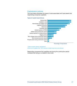 Capitalization policies
The chart below illustrates the types of costs associated with fixed assets that
responding companies capitalize.

Types of capital expenditures
                            External labor                                               94%

                         Installation costs                                              94%

          Internal labor and related costs                                             88%

                    Legal/permitting fees                                      76%

                              Sales taxes                                    71%

                          Overhead costs                            53%

               Interest expense on P,P&E                         47%

       Utilities during construction period                35%

    Interest expense on wireless licenses                  35%

                          Rigging activity           24%

Telco charges during construction period             24%

         Rent during construction period           18%

Property taxes during construction period     6%

                                     Other    6%

                                                           Percentage of respondents

* Other includes network maintenance.
Chart sums to greater than 100% because multiple responses were allowed.


Responding companies that capitalize rent during the construction period
indicated that doing so is related to site rental.




PricewaterhouseCoopers 2008 Global Wireless Industry Survey                                    | 97
 