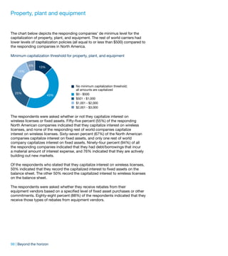 Property, plant and equipment


The chart below depicts the responding companies’ de minimus level for the
capitalization of property, plant, and equipment. The rest of world carriers had
lower levels of capitalization policies (all equal to or less than $500) compared to
the responding companies in North America.

Minimum capitalization threshold for property, plant, and equipment

           6%    13%
    13%



                                        No minimum capitalization threshold;
                                        all amounts are capitalized
  25%                                   $0 - $500
                       43%
                                        $501 - $1,000
                                        $1,001 - $2,000
                                        $2,001 - $3,000

The respondents were asked whether or not they capitalize interest on
wireless licenses or fixed assets. Fifty-five percent (55%) of the responding
North American companies indicated that they capitalize interest on wireless
licenses, and none of the responding rest of world companies capitalize
interest on wireless licenses. Sixty-seven percent (67%) of the North American
companies capitalize interest on fixed assets, and only one rest of world
company capitalizes interest on fixed assets. Ninety-four percent (94%) of all
the responding companies indicated that they had debt/borrowings that incur
a material amount of interest expense, and 76% indicated that they are actively
building out new markets.

Of the respondents who stated that they capitalize interest on wireless licenses,
50% indicated that they record the capitalized interest to fixed assets on the
balance sheet. The other 50% record the capitalized interest to wireless licenses
on the balance sheet.

The respondents were asked whether they receive rebates from their
equipment vendors based on a specified level of fixed asset purchases or other
commitments. Eighty-eight percent (88%) of the respondents indicated that they
receive those types of rebates from equipment vendors.




98 | Beyond the horizon
 