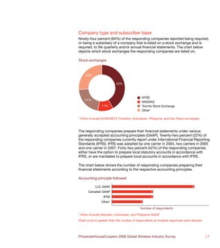 Company type and subscriber base
Ninety-four percent (94%) of the responding companies reported being required,
or being a subsidiary of a company that is listed on a stock exchange and is
required, to file quarterly and/or annual financial statements. The chart below
depicts which stock exchanges the responding companies are listed on.

Stock exchanges



     26%

                           42%



                                              NYSE
    21%
                                              NASDAQ
                 11%                          Toronto Stock Exchange
                                              Other*

* Other includes EURONEXT, Frankfurt, Indonesian, Philippine, and Sao Paulo exchanges.



The responding companies prepare their financial statements under various
generally accepted accounting principles (GAAP). Twenty-two percent (22%) of
the responding companies currently report under International Financial Reporting
Standards (IFRS). IFRS was adopted by one carrier in 2004, two carriers in 2005
and one carrier in 2007. Forty-two percent (42%) of the responding companies
either have the option to prepare local statutory accounts in accordance with
IFRS, or are mandated to prepare local accounts in accordance with IFRS.

The chart below shows the number of responding companies preparing their
financial statements according to the respective accounting principles.

Accounting principle followed

            U.S. GAAP                                                           8

       Canadian GAAP                                 4

                  IFRS                               4

                Other*                       3

                                             Number of respondents

* Other Includes Brazilian, Indonesian, and Philippine GAAP.
Chart sums to greater than the number of respondents as multiple responses were allowed.




PricewaterhouseCoopers 2008 Global Wireless Industry Survey                                |7
 