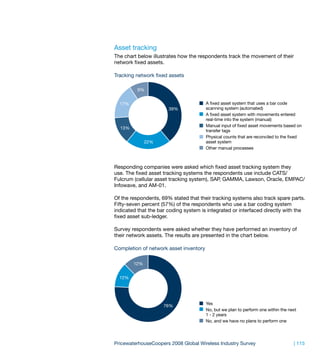 Asset tracking
The chart below illustrates how the respondents track the movement of their
network fixed assets.

Tracking network fixed assets

         9%


  17%                                   A fixed asset system that uses a bar code
                       39%              scanning system (automated)
                                        A fixed asset system with movements entered
                                        real-time into the system (manual)
                                        Manual input of fixed asset movements based on
  13%
                                        transfer tags
                                        Physical counts that are reconciled to the fixed
              22%                       asset system
                                        Other manual processes



Responding companies were asked which fixed asset tracking system they
use. The fixed asset tracking systems the respondents use include CATS/
Fulcrum (cellular asset tracking system), SAP, GAMMA, Lawson, Oracle, EMPAC/
Infowave, and AM-01.

Of the respondents, 69% stated that their tracking systems also track spare parts.
Fifty-seven percent (57%) of the respondents who use a bar coding system
indicated that the bar coding system is integrated or interfaced directly with the
fixed asset sub-ledger.

Survey respondents were asked whether they have performed an inventory of
their network assets. The results are presented in the chart below.

Completion of network asset inventory

        12%


  12%




                                        Yes
                     76%
                                        No, but we plan to perform one within the next
                                        1 - 2 years
                                        No, and we have no plans to perform one




PricewaterhouseCoopers 2008 Global Wireless Industry Survey                         | 115
 