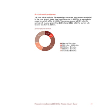 Annual service revenue
The chart below illustrates the responding companies’ service revenue reported
for the most recently ended fiscal year (December 31, 2007 for all respondents,
except one which is May 31, 2008). The average revenue is $19.7 billion for
carriers with revenue greater than $5.0 billion and $2.2 billion for carriers with
revenue less than $5.0 billion.

Annual service revenue

                11%
    28%               6%




                                        Less than $500 million
                                        $500 million - $999.9 million
    17%               38%
                                        $1.0 billion - $4.9 billion
                                        $5.0 billion - $9.9 billion
                                        Greater than $9.9 billion




PricewaterhouseCoopers 2008 Global Wireless Industry Survey                      |9
 