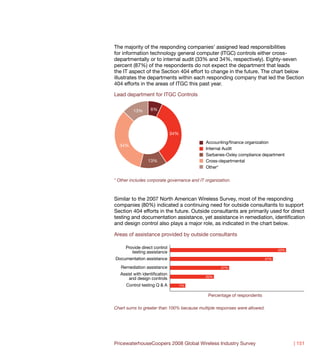 The majority of the responding companies’ assigned lead responsibilities
for information technology general computer (ITGC) controls either cross-
departmentally or to internal audit (33% and 34%, respectively). Eighty-seven
percent (87%) of the respondents do not expect the department that leads
the IT aspect of the Section 404 effort to change in the future. The chart below
illustrates the departments within each responding company that led the Section
404 efforts in the areas of ITGC this past year.

Lead department for ITGC Controls


          13%      6%




                                34%
                                             Accounting/finance organization
  34%
                                             Internal Audit
                                             Sarbanes-Oxley compliance department
                  13%                        Cross-departmental
                                             Other*

* Other includes corporate governance and IT organization.



Similar to the 2007 North American Wireless Survey, most of the responding
companies (80%) indicated a continuing need for outside consultants to support
Section 404 efforts in the future. Outside consultants are primarily used for direct
testing and documentation assistance, yet assistance in remediation, identification
and design control also plays a major role, as indicated in the chart below.

Areas of assistance provided by outside consultants

     Provide direct control
                                                                                53%
        testing assistance
Documentation assistance                                                  47%

   Remediation assistance                            27%
   Assist with identification
                                             20%
       and design controls
      Control testing Q & A           7%


                                              Percentage of respondents

Chart sums to greater than 100% because multiple responses were allowed.




PricewaterhouseCoopers 2008 Global Wireless Industry Survey                           | 151
 