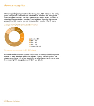 Revenue recognition


Of the responding companies that offer family plans, 43% indicated that family
plans average two subscribers per plan and 50% indicated that family plans
average three subscribers per plan. The remaining seven percent indicated an
average of four subscribers per plan. The chart below illustrates the average
postpaid monthly revenue per user for subscribers enrolled in family plans.

Average monthly family plan subscriber revenue

           9%
                     18%
     9%



                           18%
                                            Less than $20
                                            $41 - $50
                                            $51 - $60
       46%
                                            $61 - $70
                                            Greater than $70

No responses were received in the $21 - $40 category.


In order to add subscribers to family plans, many of the respondent companies
charge for each additional subscriber enrolled. Fifty-six percent (56%) of the
respondents charge $10 or less per additional subscriber on family plans, while
the remaining 44% charge between $10.01 and $20.00.




26 | Beyond the horizon
 