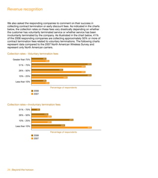 Revenue recognition


We also asked the responding companies to comment on their success in
collecting contract termination or early discount fees. As indicated in the charts
below, the collection rates on these fees vary drastically depending on whether
the customer has voluntarily terminated service or whether service has been
involuntarily terminated by the company. As illustrated in the chart below, 41%
of the 2008 responding companies are collecting approximately 50% or more of
contract termination fees related to voluntary terminations. The following charts
represent data compared to the 2007 North American Wireless Survey and
represent only North American carriers.

Collection rates - Voluntary termination fees
                                 8%
    Greater than 75%
                                   10%
                                                                           33%
          51% - 75%
                                                                     30%
                                                 18%
          26% - 50%
                                                                     30%
                                                                           33%
          10% - 25%
                                                       20%
                                 8%
       Less than 10%
                                   10%

                                         Percentage of respondents
                          2008
                          2007



Collection rates—Involuntary termination fees
          51% - 75%         8%

                                 17%
          26% - 50%
                                    20%
                                                             42%
          10% - 25%
                                    20%
                                                   33%
       Less than 10%
                                                                           60%

                                         Percentage of respondents
                          2008
                          2007




28 | Beyond the horizon
 
