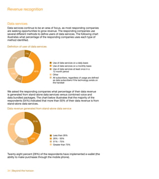 Revenue recognition


Data services
Data services continue to be an area of focus, as most responding companies
are seeking opportunities to grow revenue. The responding companies use
several different methods to define users of data services. The following chart
illustrates what percentage of the responding companies uses each type of
method identified.

Definition of user of data services

                 7%
    27%

                                       Use of data services on a daily basis
                                       Use of data services on a monthly basis
                                       Use of data services at least once in a
                          46%          12 month period
   13%                                 Other
          7%                           All subscribers, regardless of usage are defined
                                       as data subscribers if the technology exists on
                                       the handset



We asked the responding companies what percentage of their data revenue
is generated from stand-alone data services versus combined voice and
data bundled packages. The chart below illustrates that the majority of the
respondents (54%) indicated that more than 50% of their data revenue is from
stand-alone data services.
Data revenue generated from stand-alone data service



                       31%
  39%




                                       Less than 26%
                      15%              26% - 50%
           15%                         51% - 75%
                                       Greater than 75%



Twenty-eight percent (28%) of the respondents have implemented e-wallet (the
ability to make purchases through the mobile phone).




34 | Beyond the horizon
 