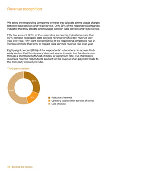 Revenue recognition


We asked the responding companies whether they allocate airtime usage charges
between data services and voice service. Only 28% of the responding companies
indicated that they allocate airtime usage between data services and voice service.

Fifty-four percent (54%) of the responding companies indicated a more than
50% increase in postpaid data services revenue for SMS/text revenue only
year over year. Fifty-eight percent (58%) of the responding companies had an
increase of more than 50% in prepaid data services revenue year over year.

Eighty-eight percent (88%) of the respondents’ subscribers can access third-
party content that the company does not source through their handsets, e.g.,
through a shortcode SMS/text, m-sites, or a premium rate. The chart below
illustrates how the respondents account for the revenue share payment made to
the third-party content provider.

Third-party content



                       31%



 54%


                      15%              Reduction of revenue
                                       Operating expense other than cost of service
                                       Cost of service




38 | Beyond the horizon
 