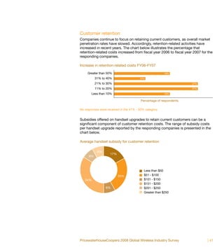Customer retention
Companies continue to focus on retaining current customers, as overall market
penetration rates have slowed. Accordingly, retention-related activities have
increased in recent years. The chart below illustrates the percentage that
retention-related costs increased from fiscal year 2006 to fiscal year 2007 for the
responding companies.

Increase in retention-related costs FY06-FY07

     Greater than 50%                                   18%

           31% to 40%                   10%

           21% to 30%                                                 27%

           11% to 20%                                                 27%

       Less than 10%                                    18%

                                         Percentage of respondents

No responses were received in the 41% - 50% category.


Subsidies offered on handset upgrades to retain current customers can be a
significant component of customer retention costs. The range of subsidy costs
per handset upgrade reported by the responding companies is presented in the
chart below.

Average handset subsidy for customer retention

            8%
                    17%
      8%



                                           Less than $50
                          25%              $51 - $100
   34%                                     $101 - $150
                                           $151 - $200
                 8%                        $201 - $250
                                           Greater than $250




PricewaterhouseCoopers 2008 Global Wireless Industry Survey                    | 41
 