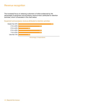 Revenue recognition


The increased focus on retaining customers is further evidenced by the
percentage of equipment and accessory revenue that is attributed to retention
activities, which is illustrated in the chart below.

Equipment and accessory revenue attributed to retention activities
    Greater than 50%                                                 28%

         41% to 50%                                18%

         31% to 40%               9%

         21% to 30%                                18%

         11% to 20%                                18%

       Less than 10%              9%

                                    Percentage of respondents




42 | Beyond the horizon
 