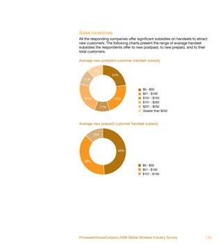 Sales incentives
All the responding companies offer significant subsidies on handsets to attract
new customers. The following charts present the range of average handset
subsidies the respondents offer to new postpaid, to new prepaid, and to their
total customers.

Average new postpaid customer handset subsidy

         11%
                     23%
  11%


                                       $0 - $50
                                       $51 - $100
   22%                22%              $101 - $150
                                       $151 - $200
               11%                     $201 - $250
                                       Greater than $250



Average new prepaid customer handset subsidy

         13%




                       49%


   38%
                                       $0 - $50
                                       $51 - $100
                                       $101 - $150




PricewaterhouseCoopers 2008 Global Wireless Industry Survey                   | 43
 
