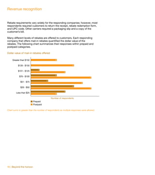 Revenue recognition


Rebate requirements vary widely for the responding companies; however, most
respondents required customers to return the receipt, rebate redemption form,
and UPC code. Other carriers required a packaging slip and a copy of the
customer’s bill.

Many different levels of rebates are offered to customers. Each responding
company that offers mail-in rebates quantified the dollar value of the
rebates. The following chart summarizes their responses within prepaid and
postpaid categories.

Dollar value of mail-in rebates offered

     Greater than $150                          3


          $126 - $150                                            5

                              1
          $101 - $125                                    4
                                                3
            $76 - $100                                                             7
                                       2
             $51 - $75                                                    6
                                                                 5
             $26 - $50                                                             7
                                                         4
         Less than $25                          3

                                           Number of respondents
                          Prepaid
                          Postpaid

Chart sums to greater than the number of respondents as multiple responses were allowed.




46 | Beyond the horizon
 