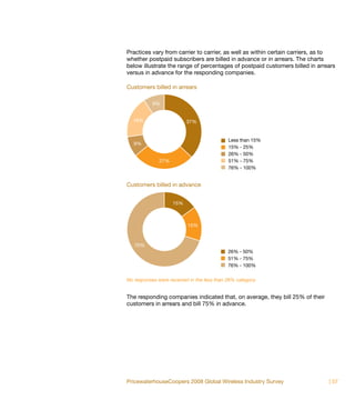 Practices vary from carrier to carrier, as well as within certain carriers, as to
whether postpaid subscribers are billed in advance or in arrears. The charts
below illustrate the range of percentages of postpaid customers billed in arrears
versus in advance for the responding companies.

Customers billed in arrears

           9%


  18%                     37%


                                            Less than 15%
   9%
                                            15% - 25%
                                            26% - 50%
              27%                           51% - 75%
                                            76% - 100%


Customers billed in advance


                    15%



                          15%



   70%
                                            26% - 50%
                                            51% - 75%
                                            76% - 100%

No responses were received in the less than 26% category.


The responding companies indicated that, on average, they bill 25% of their
customers in arrears and bill 75% in advance.




PricewaterhouseCoopers 2008 Global Wireless Industry Survey                   | 57
 